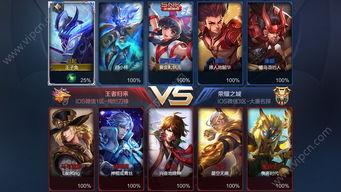 王者爆料网红排行榜最新,盘点热门电竞主播风云变幻 第1张 王者爆料网红排行榜最新,盘点热门电竞主播风云变幻 第1张